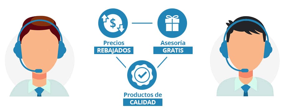 Beneficios de cotizar con TecnoRiego